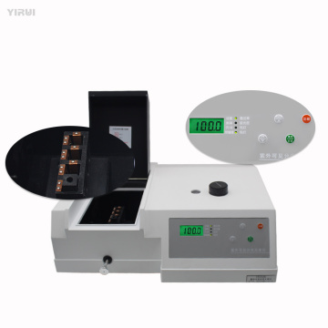 Visible Spectrophotometer for Food Safety and Pesticide Residue Analysis
