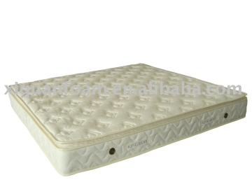 KR-Back protection spring mattress