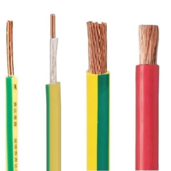 CE Approved copper electrical wires and cables