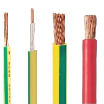 CE Approved copper electrical wires and cables