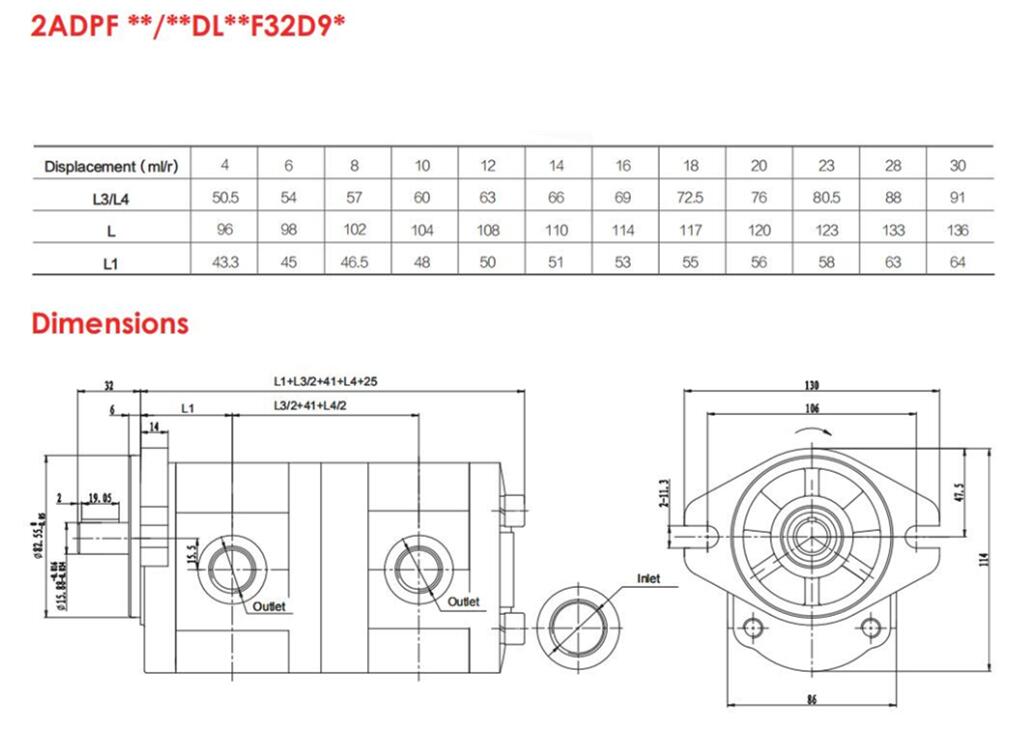 2ADPF**/**DL**F32D9*