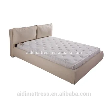 Best Rest Individual Pocket Spring Hotel Bed Mattress