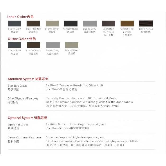 Janela de abertura externa termicamente quebrada com tela