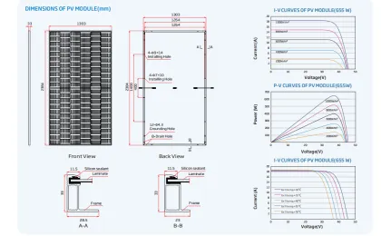 Trina Solar Panels: High-Power Monocrystalline Modules - 650W to 670W