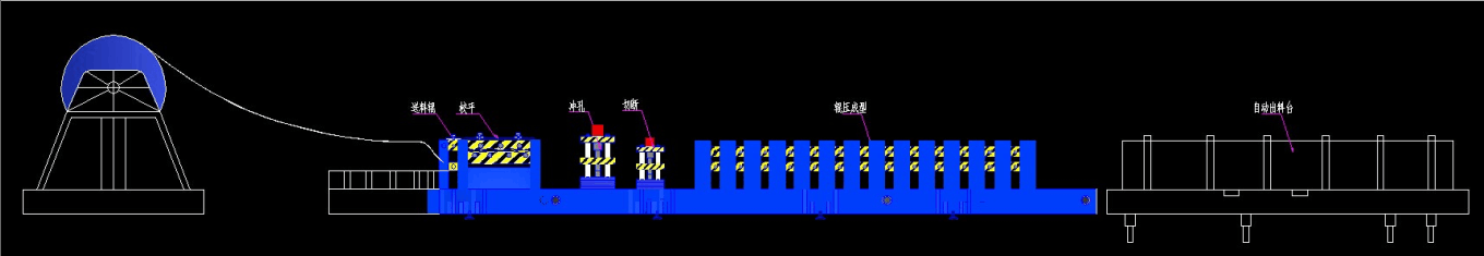 highway guardrail machine