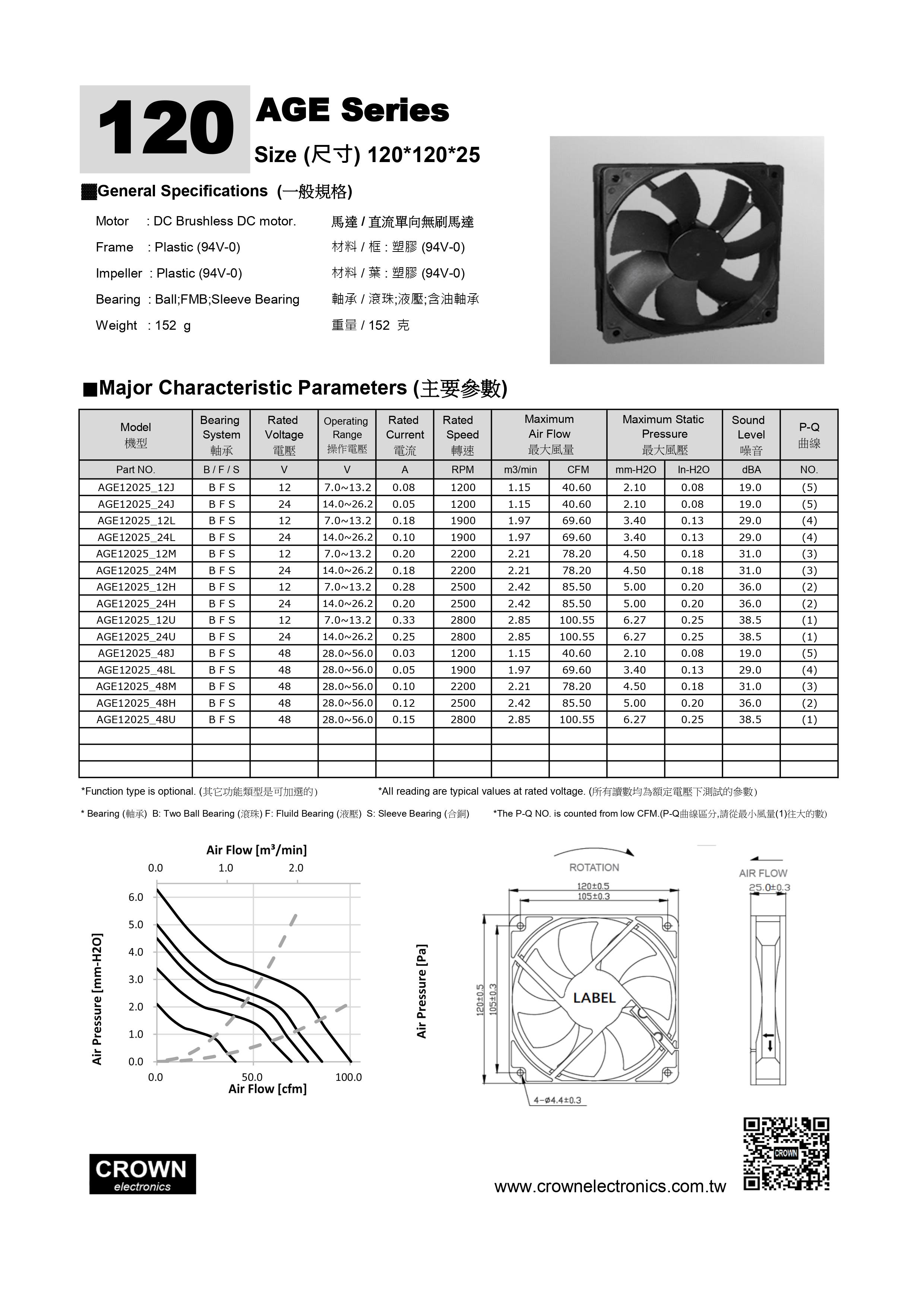 Máy chủ quạt DC Fan T10 Home