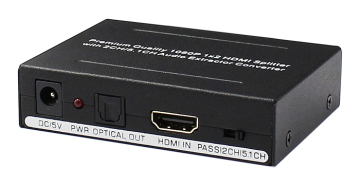 HDMI SPLITTER 1X2