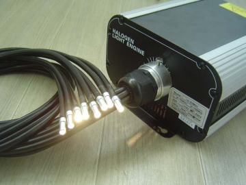 MEV Series
