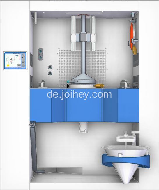 Joiheys geschlossenes Pulverzentrum