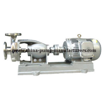 Corrosion-resistant Pump
