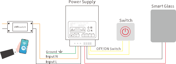 Transparent Smart Film For Windows adapter