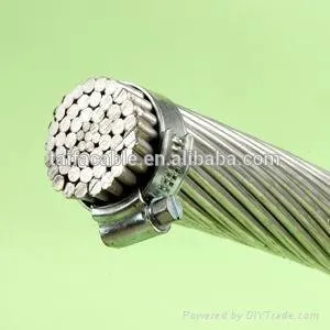 All Aluminum Alloy AAAC conductor