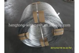 iron wire mesh low price
