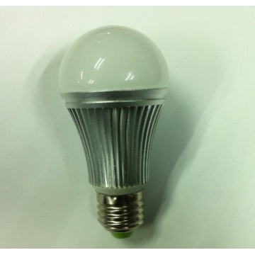 หลอดไฟ LED กับ E27