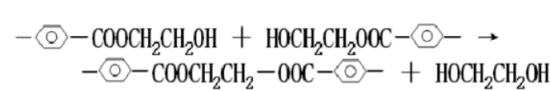 Polycondensation of PET: Polycondensation of PET:
