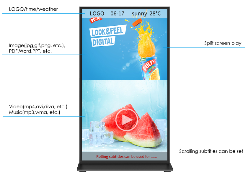 SJ full Digital Signage Details2