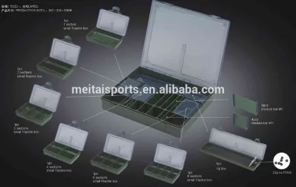 Carp Fishing Tackle Box Storage System