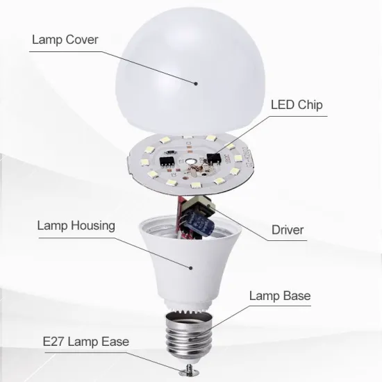 High-Quality SKD E27 LED Light Bulbs: Ideal Lighting Solutions for Jewelry Stores