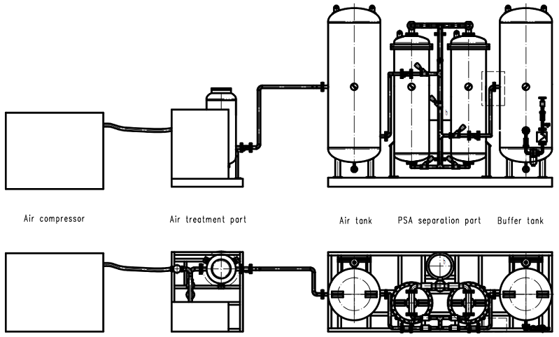 oxygen generator parts