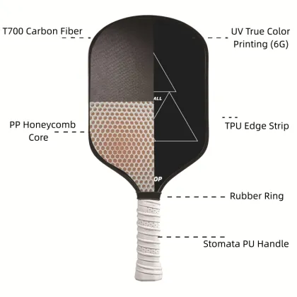 2023 Toray T700 Carbon Fiber Pickleball Paddle with Custom Raw Carbon Fiber Friction Surface - Thermoformed