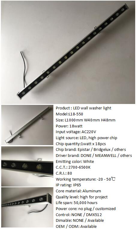 LED light bar