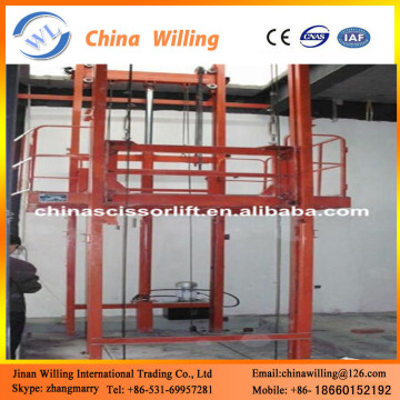 China Manufacture Elevator Guide Rail Chain Hydraulic lifter