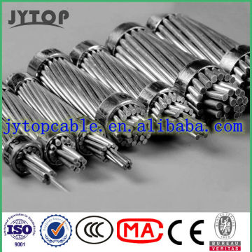 AAAC ACSR AAC CABLE