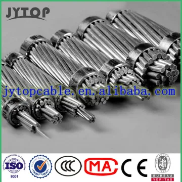 AAAC ACSR AAC CABLE