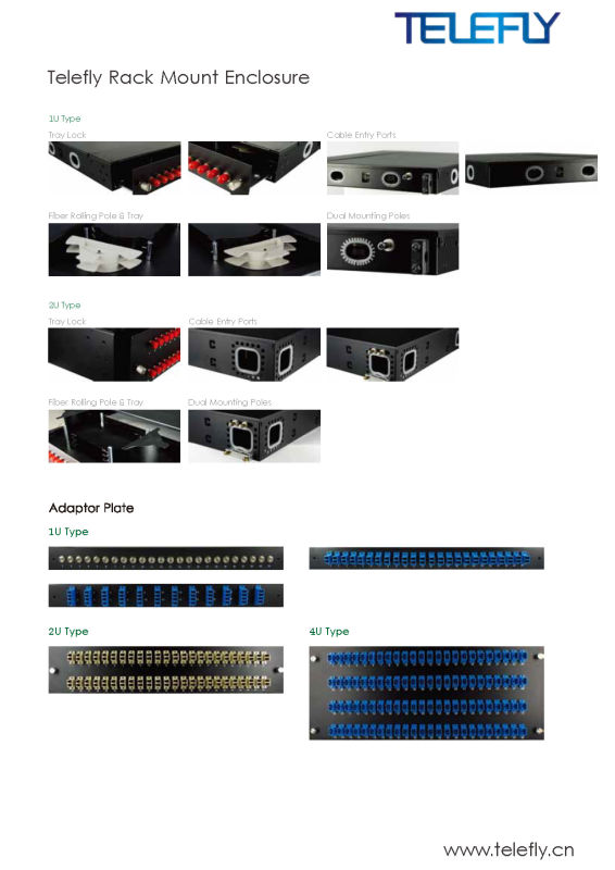 48 Port Patch Panel