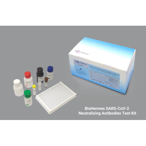 Novo kit de teste ELISA para anticorpos neutralizantes de SARS