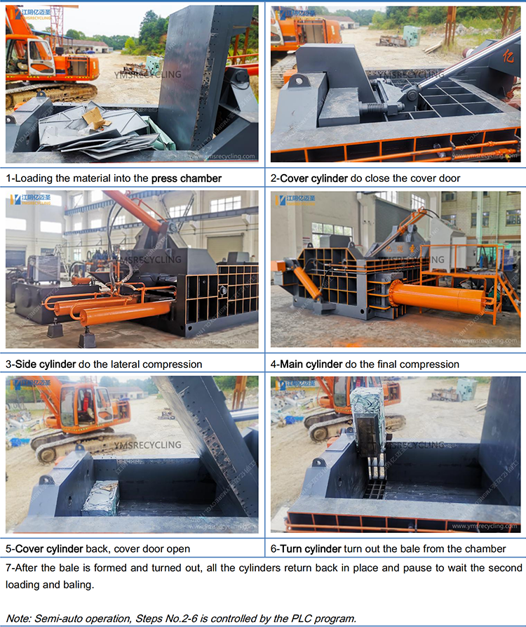 Y81f Metal Baler Working Steps 1