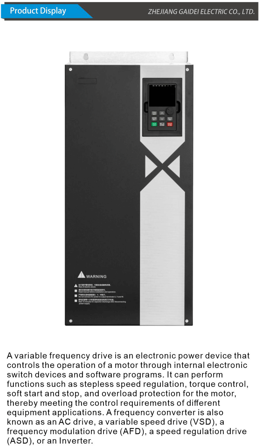 Power Inverter Driver