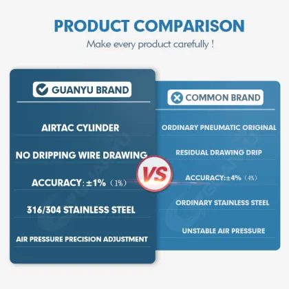 Strawberry Jam and Sauce Vertical Semi-Auto Filling Machine