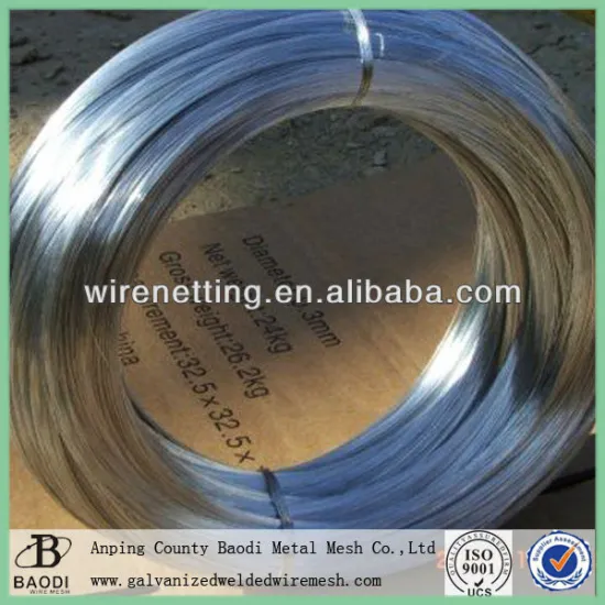 Electro Galvanized Wire/galvanized Iron Wire