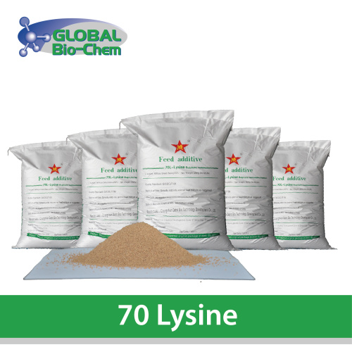 L-Lysine fluentry quudinta digaagga