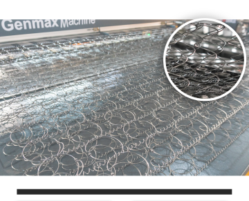 Linea di produzione del nucleo di letti primaverili Bonnell automatizzato: soluzioni per macchine per materassi ad alta efficienza