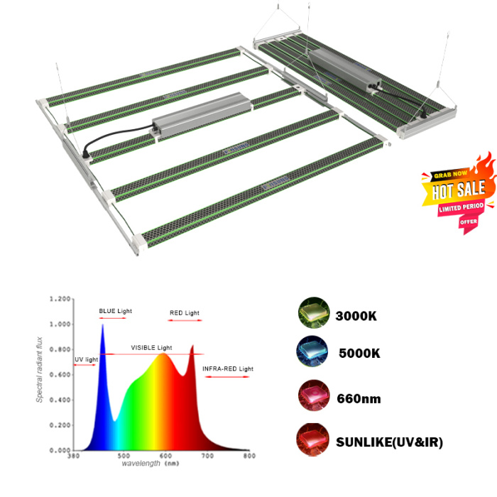 Luci di coltivazione a LED 730W per serra