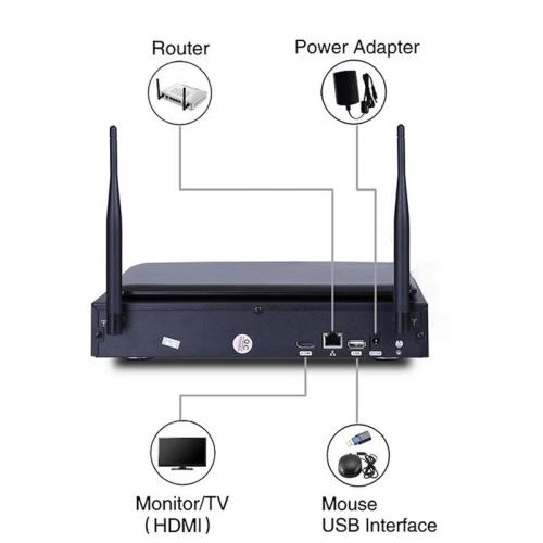 4chs Wireless Wifi NVR System with 10.1" Screen