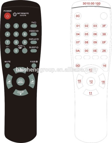 universal remote control tv