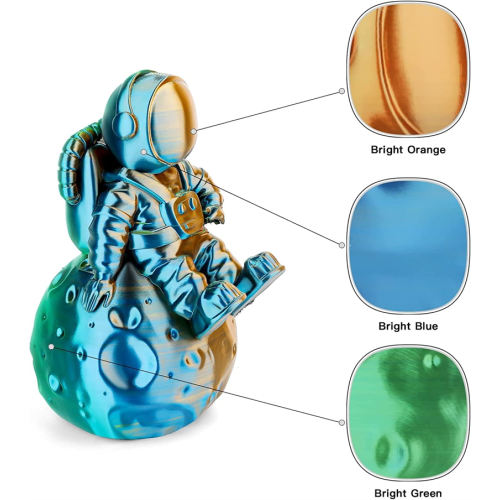 Professional Grade 3D Printer Consumables