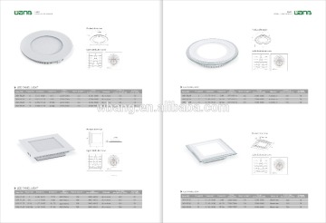 LED light