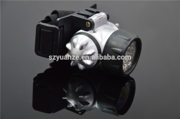 led headlamp flashlight, led headlamp light, headlamp light