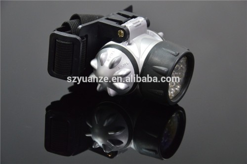 headlamp led, led headlamp, hot sale LED headlamp