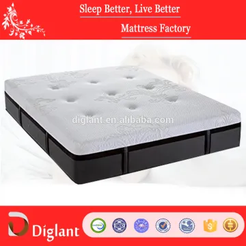 American Style Hybrid Luxury Firm Queen Mattress With CertiPUR-US Foam