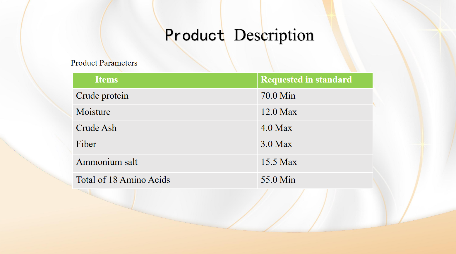 MSG 70% indicator