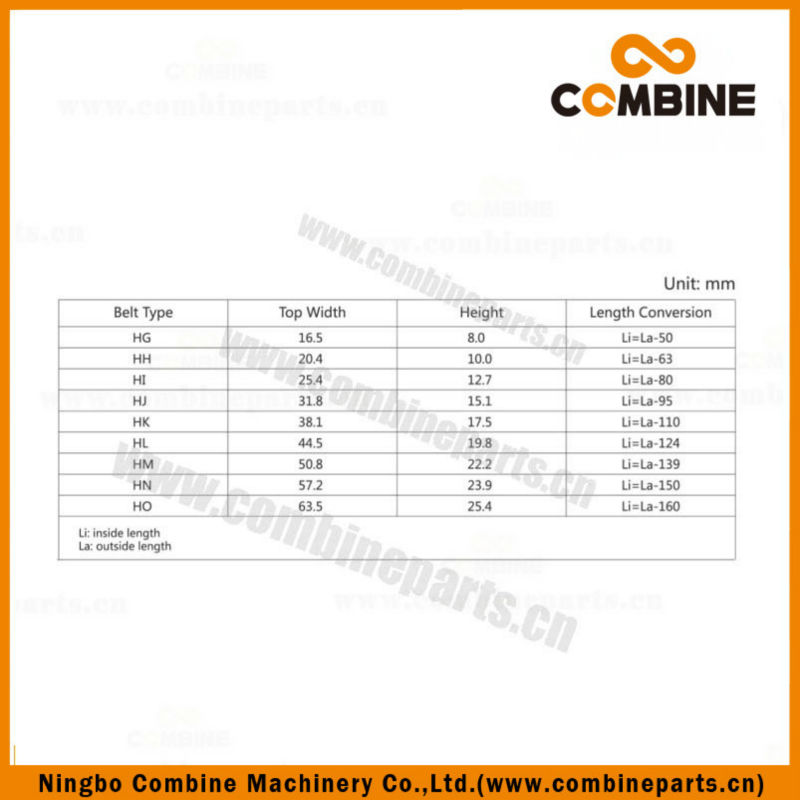 Ceinture de machine agricole de haute qualité