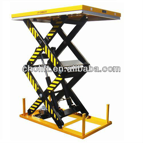 Stationary lift table