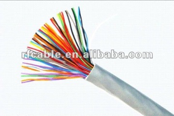 50 Pair Network cable