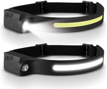 Ihualite Super Bright USB โคมไฟหัว Cob LED แบบชาร์จไฟได้พร้อมเซ็นเซอร์