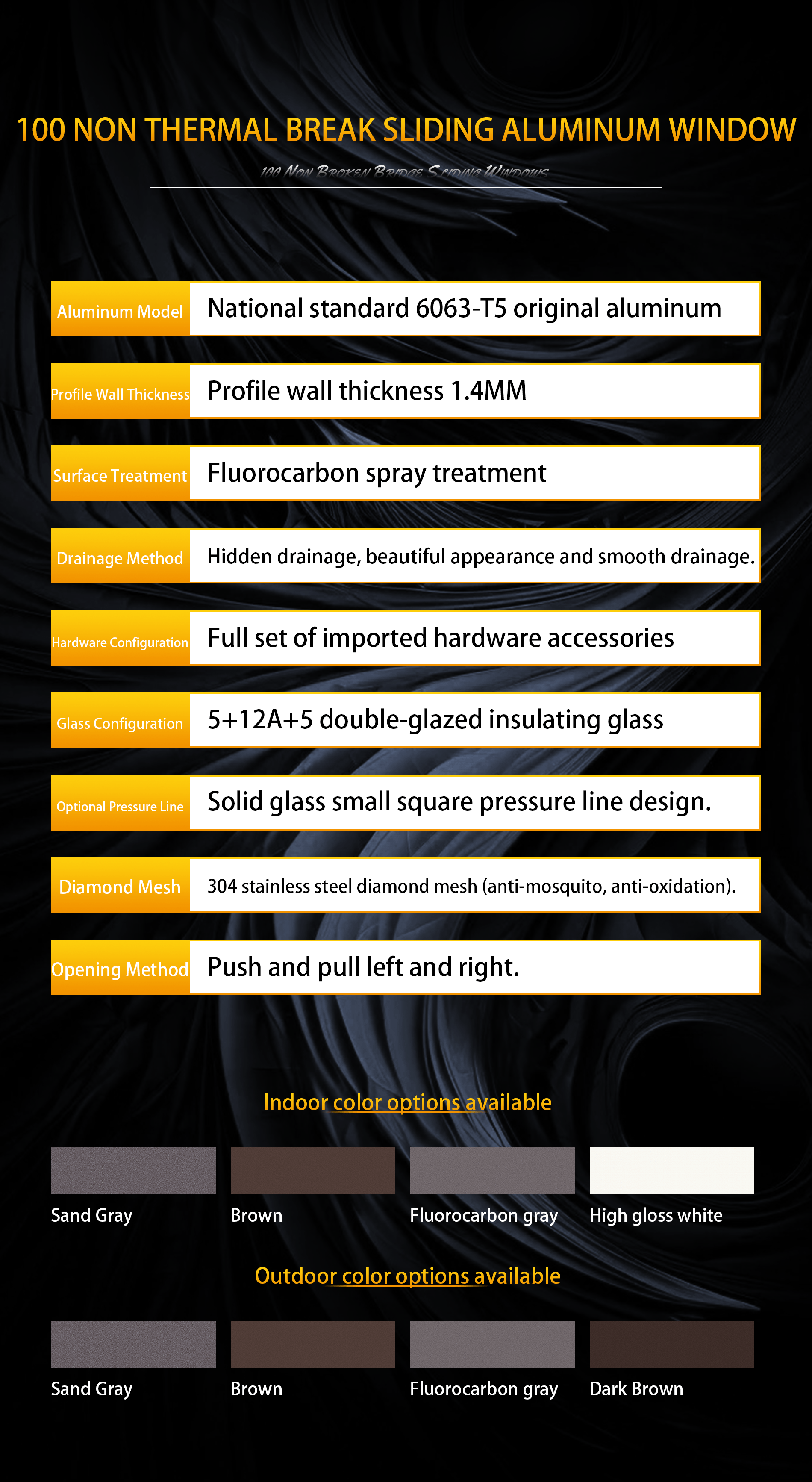 Aluminum material type